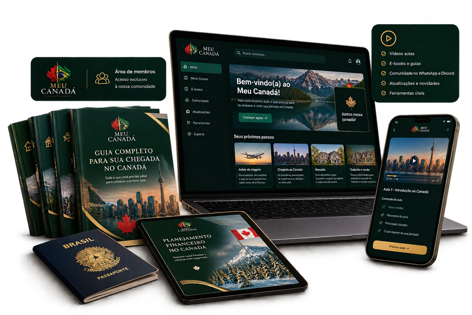 Plataforma Meu Canadá em diferentes dispositivos